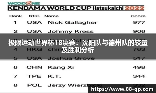 极限运动世界杯18决赛：沈阳队与德州队的较量及胜利分析
